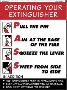 Fire_Extinguisher_operational_Pic